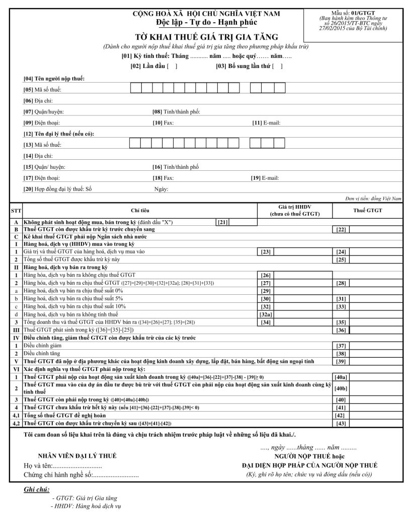 Tổng hợp 24 lỗi kê khai thuế trên mạng/tờ khai mới nhất 2022