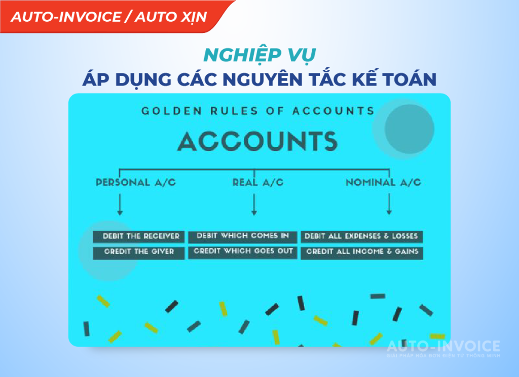 Nghiệp vụ về kế toán
