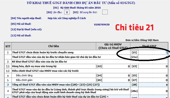 Tổng hợp 24 lỗi kê khai thuế trên mạng/tờ khai mới nhất 2022