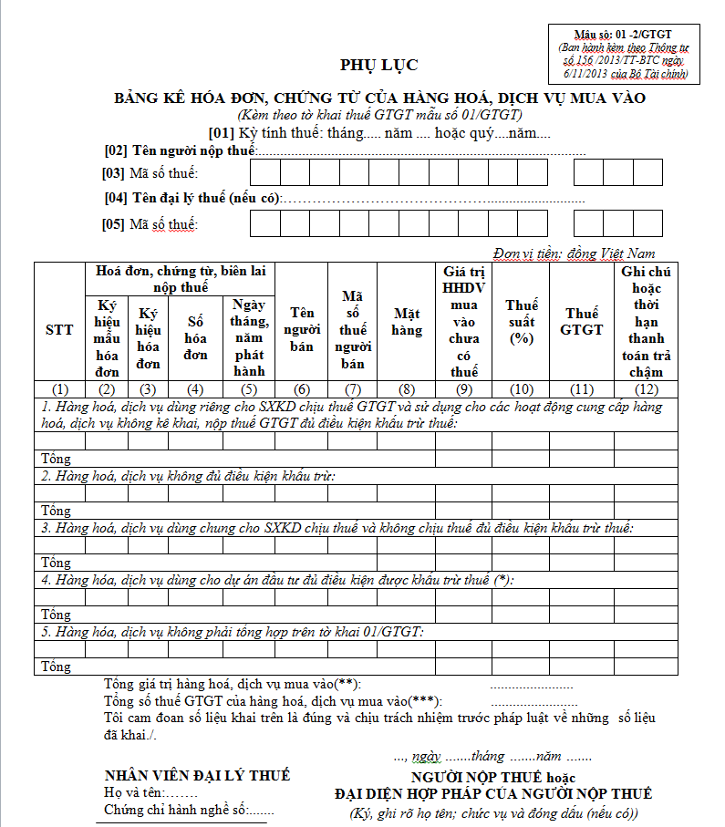 Mẫu bảng kê hóa đơn mua vào mới nhất