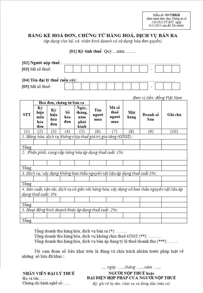 Mẫu bảng kê hóa đơn bán ra mới nhất