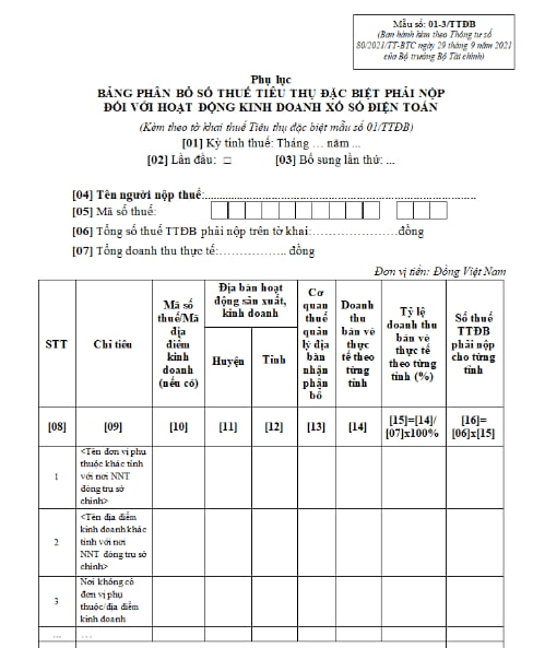 Mẫu tờ khai thuế tiêu thụ đặc biệt mới nhất hiện nay