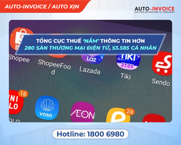 Tổng cục thuế ‘nắm’ thông tin hơn 280 sàn thương mại điện tử, 53.585 cá nhân