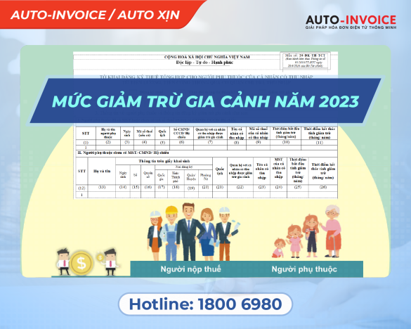 Giảm trừ gia cảnh là gì? Mức giảm trừ gia cảnh năm 2023